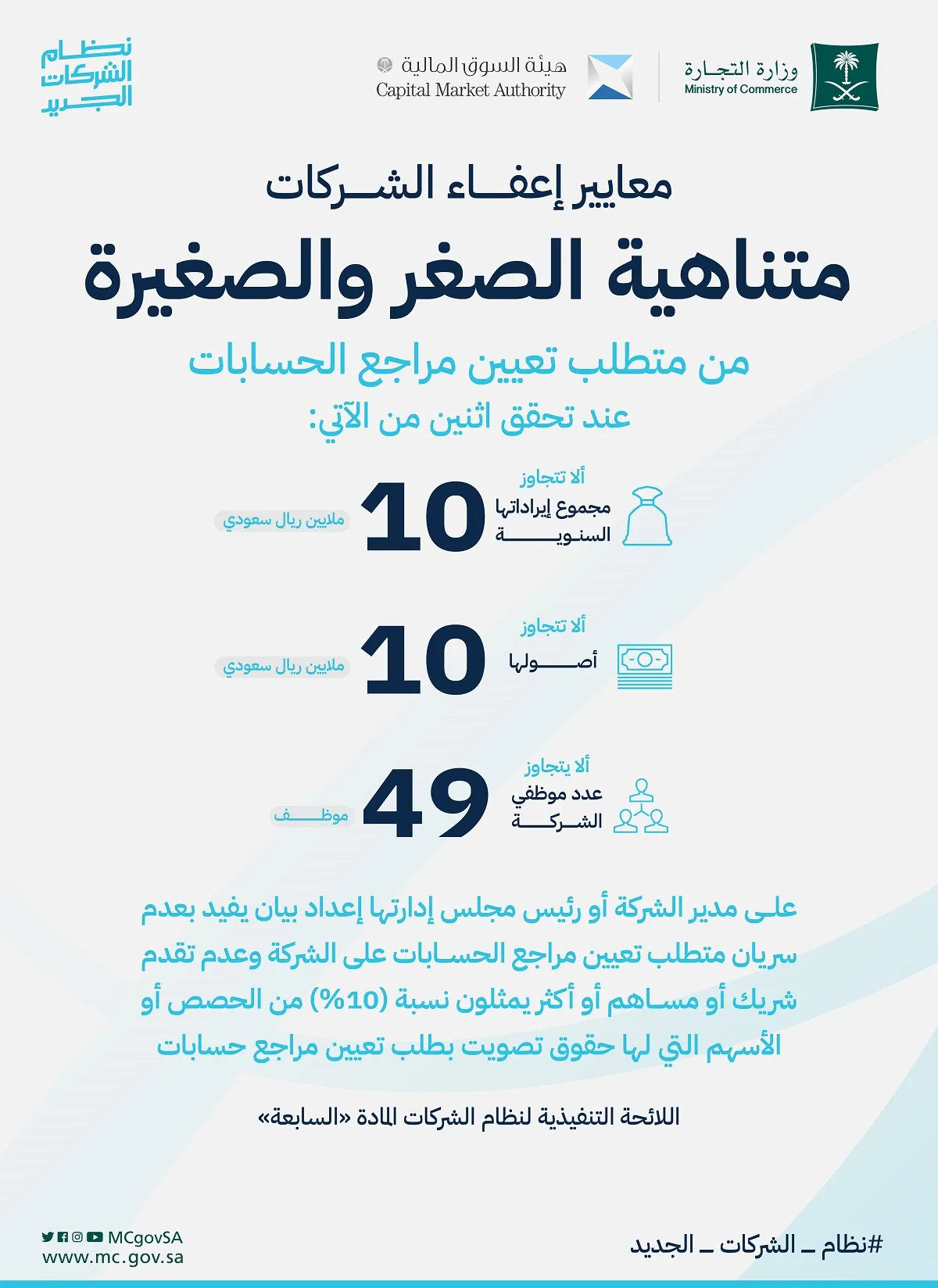 معايير إعفاء الشركات